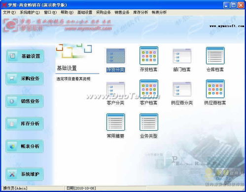夢(mèng)想引領(lǐng)技術(shù)創(chuàng)新 商業(yè)購(gòu)銷(xiāo)存軟件的開(kāi)發(fā)之路